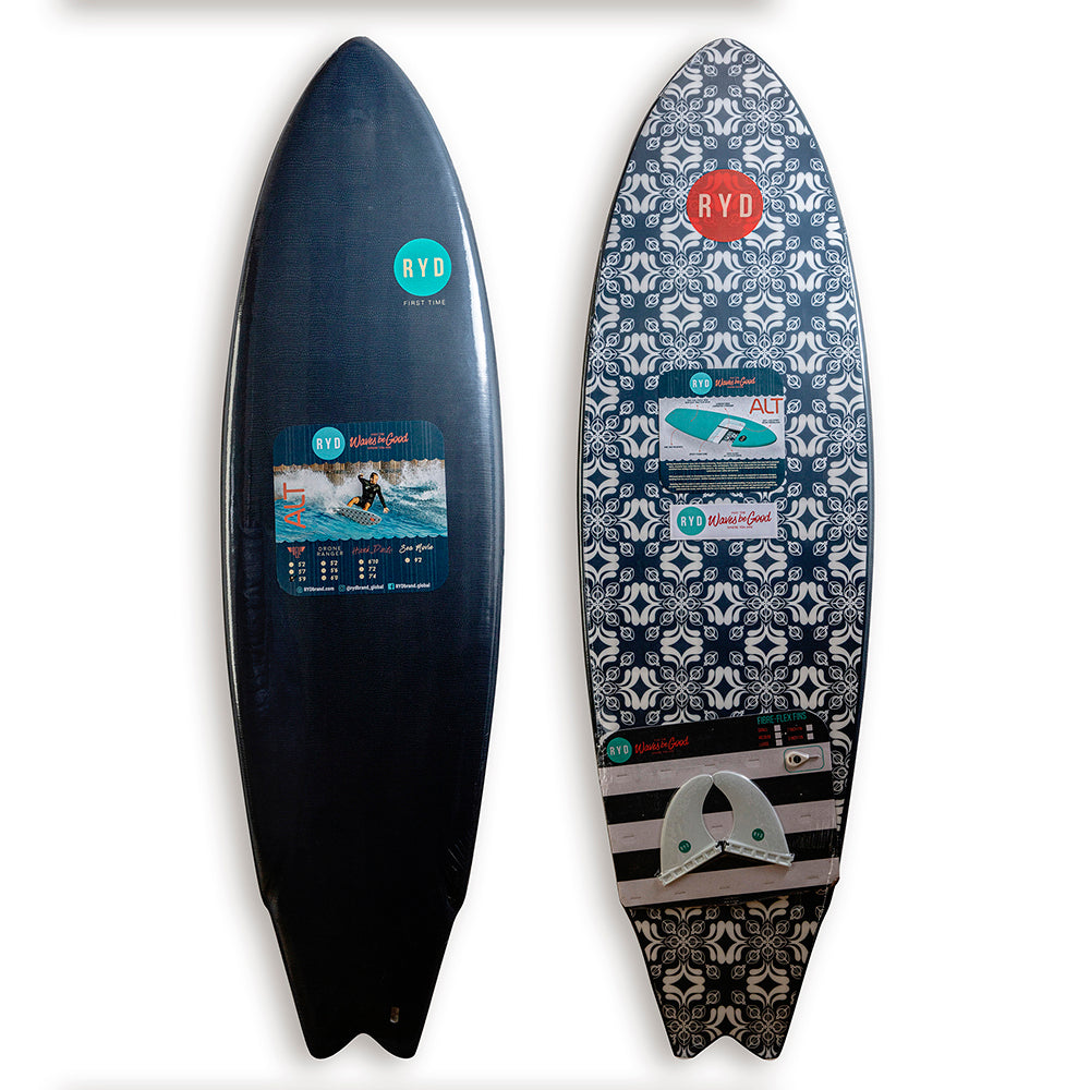 RYD TWIN FIN FIRST TIME SOFT TOP 5’6